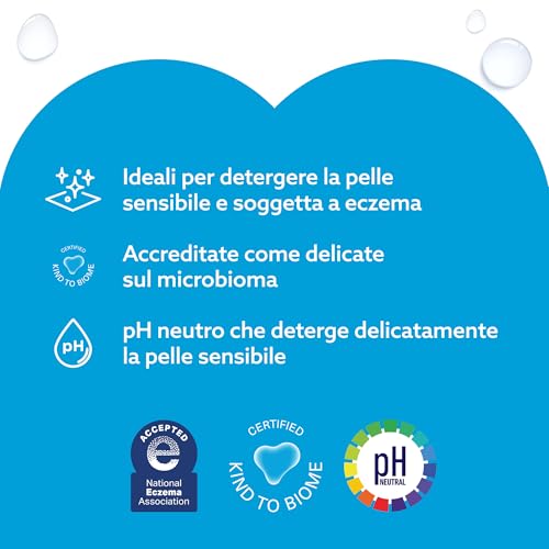 WaterWipes Sensitive+ Newborn & Baby Wipes, Salviettine per Neonati e Bambini, 240 Pezzi (4 Confezioni), Deterge, Cura, Protegge, 99,9% Acqua, Senza Profumo