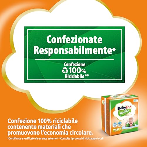 Babylino Sensitive Teli Cambio 90x60cm, Traversine letto con assorbenza extra, 14 Unità
