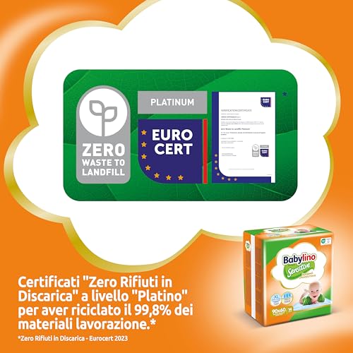 Babylino Sensitive Teli Cambio 90x60cm, Traversine letto con assorbenza extra, 14 Unità