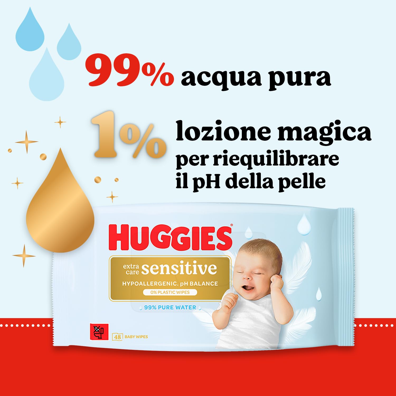 Huggies Extra Care Sensitive, Salviette neonato per pelli sensibili, 99% Acqua pura, 100% Plastic-free, Senza parabeni e alcool, 576 Pz (4 Pacchi da 3 Confezioni)