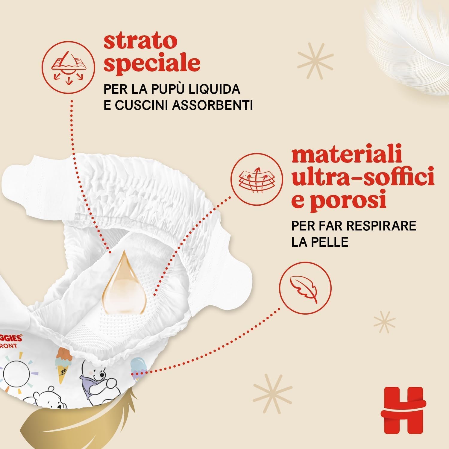 Huggies Extra Care Bebe, Pannolini Taglia 2 (3-6Kg), Ultra assorbente, Pacco Scorta, 160 Pz