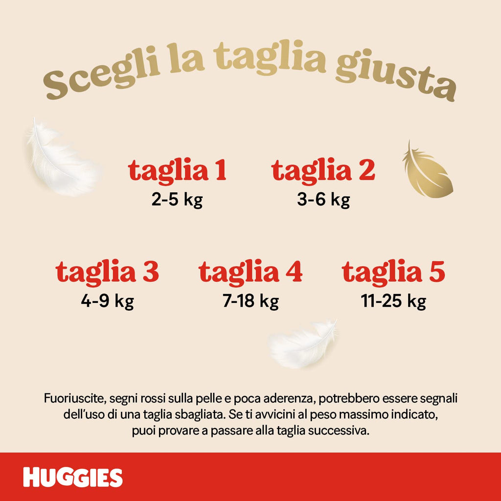 Huggies Extra Care Bebe, Pannolini Taglia 1 (2-5Kg), Ipoallergenico, Design Winnie The Pooh, 28 Pz