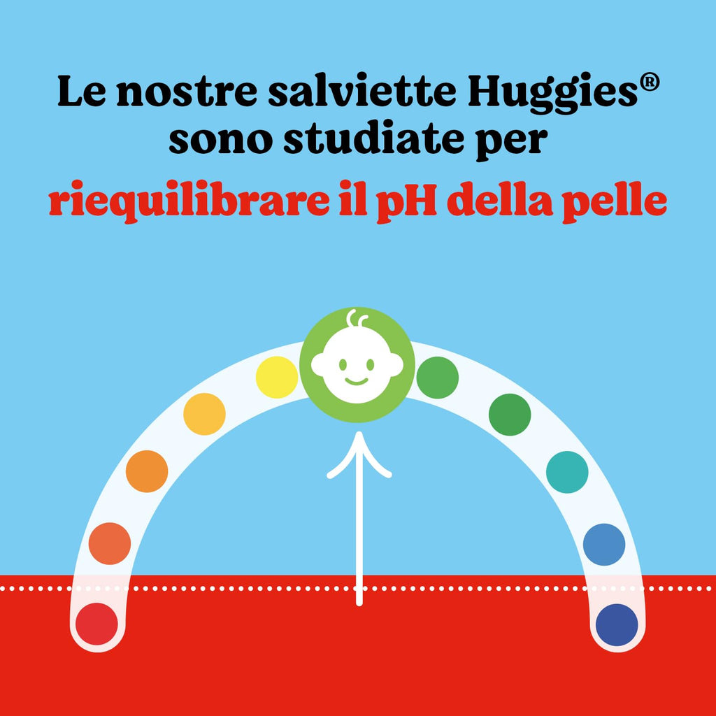 Huggies Pure, Salviette neonato, 99% acqua pura, 65% fibre assorbenti naturali, 672 Pz (12 x 56)