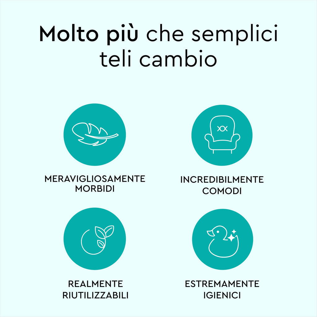 Teli cambio LILLYDOO – 60 x 60 cm, confezione da 50 pezzi (5x10 pezzi), super morbidi, senza profumi e lozioni, ideali per pelli sensibili, dermatologicamente testati