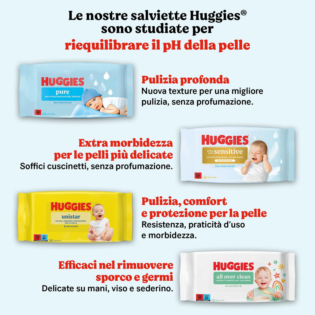 Huggies Extra Care Sensitive, Salviette neonato per pelli sensibili, 99% Acqua pura, 100% Plastic-free, Senza parabeni e alcool, 576 Pz (4 Pacchi da 3 Confezioni)