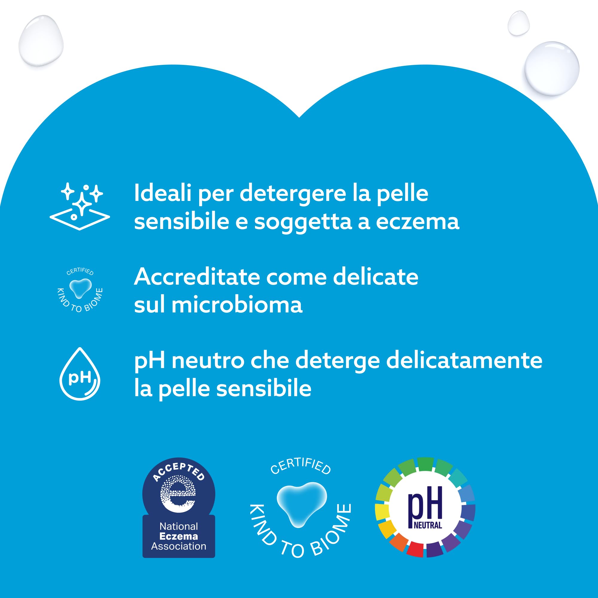 WaterWipes Sensitive+ Newborn & Baby Wipes, Salviettine per Neonati e Bambini, 240 Pezzi (4 Confezioni), Deterge, Cura, Protegge, 99,9% Acqua, Senza Profumo