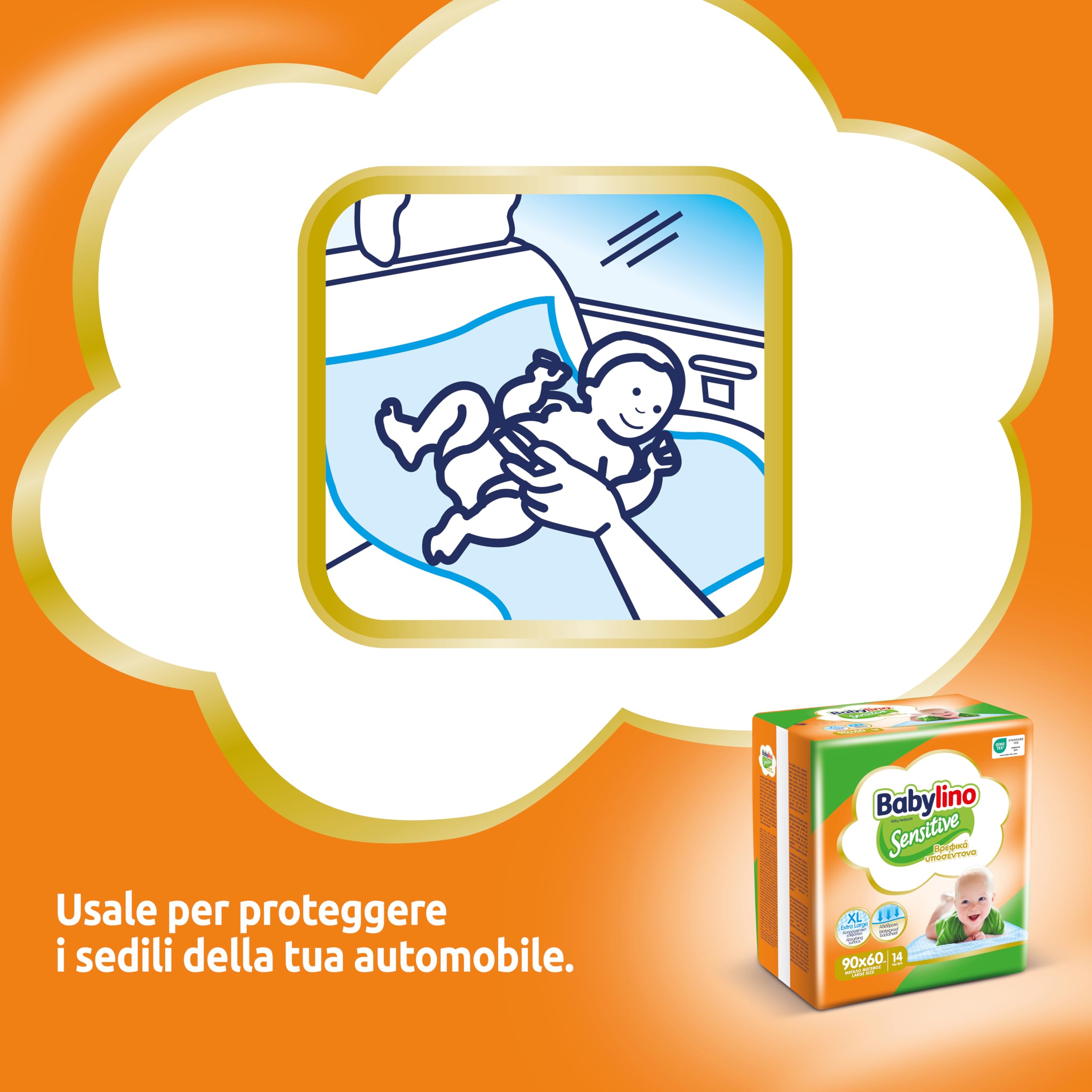 Babylino Sensitive Teli Cambio 90x60cm, Traversine letto con assorbenza extra, 14 Unità