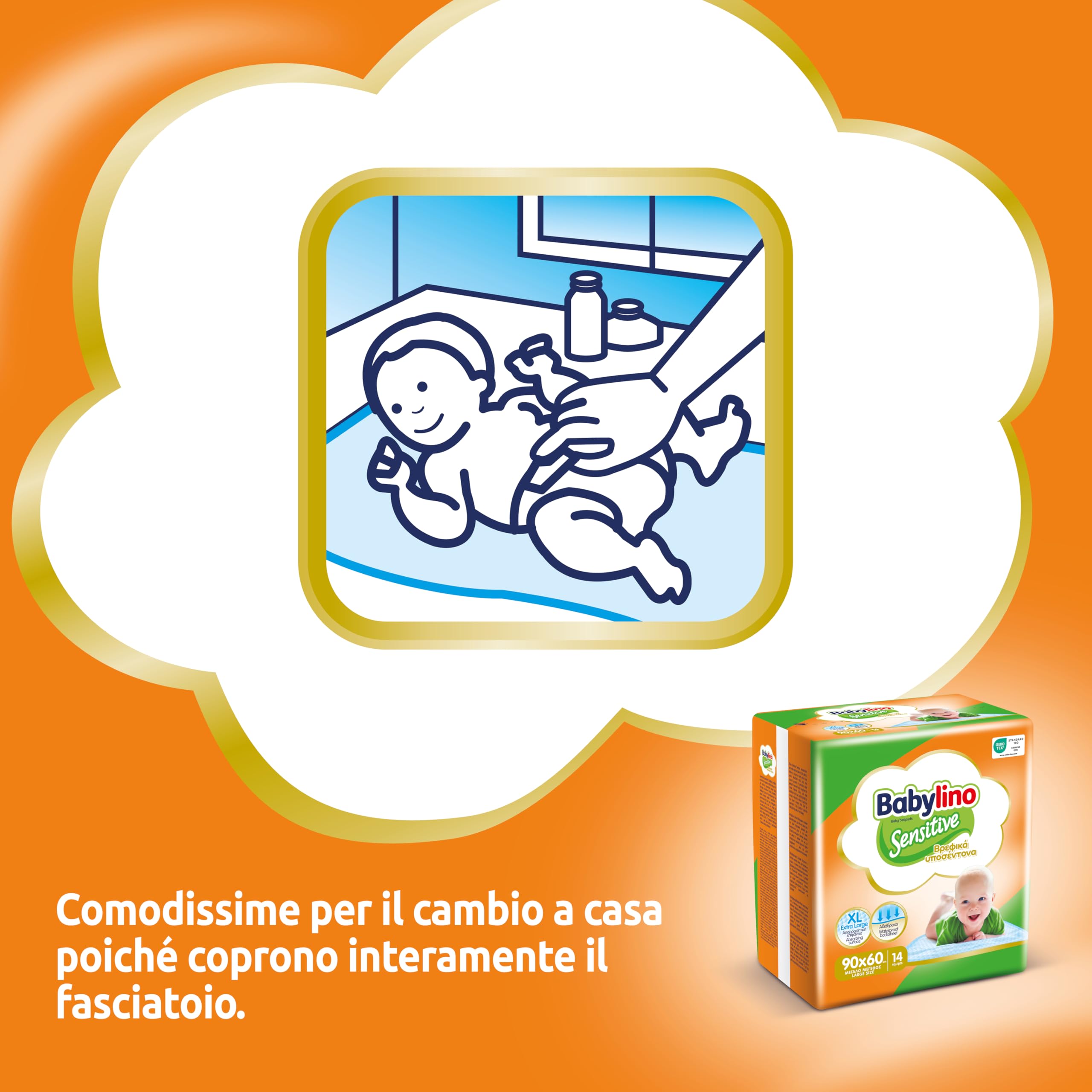 Babylino Sensitive Teli Cambio 90x60cm, Traversine letto con assorbenza extra, 14 Unità