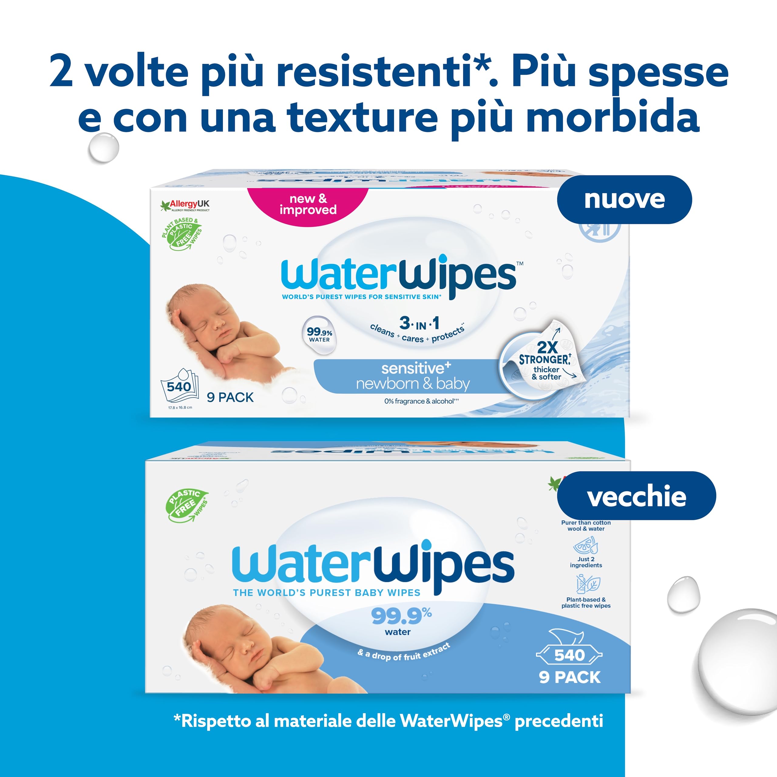 WaterWipes Sensitive+ Newborn & Baby Wipes, Salviettine per Neonati e Bambini, 540 Pezzi (9 Confezioni), Deterge, Cura, Protegge, 99,9% Acqua, Senza Profumo
