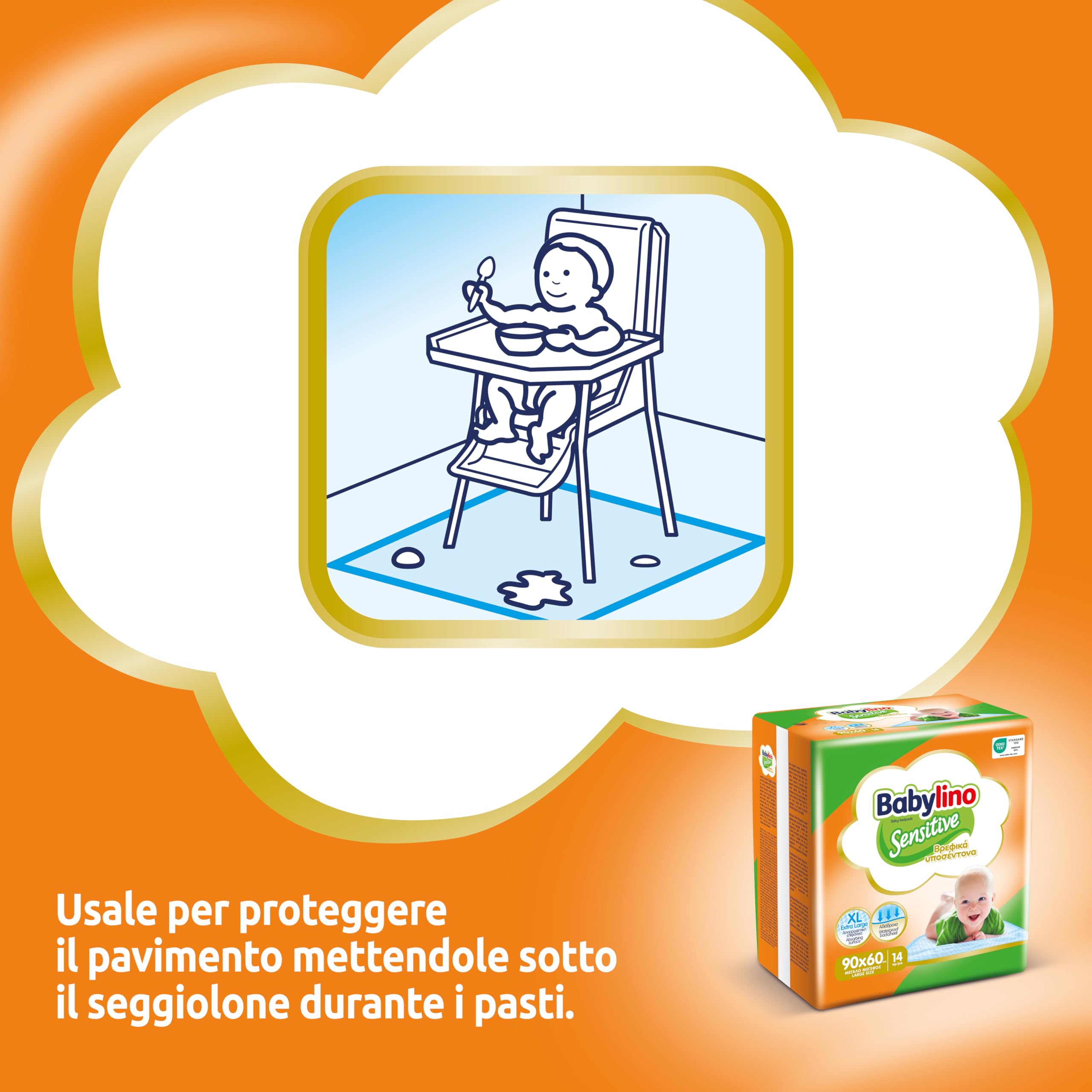 Babylino Sensitive Teli Cambio 90x60cm, Traversine letto con assorbenza extra, 14 Unità