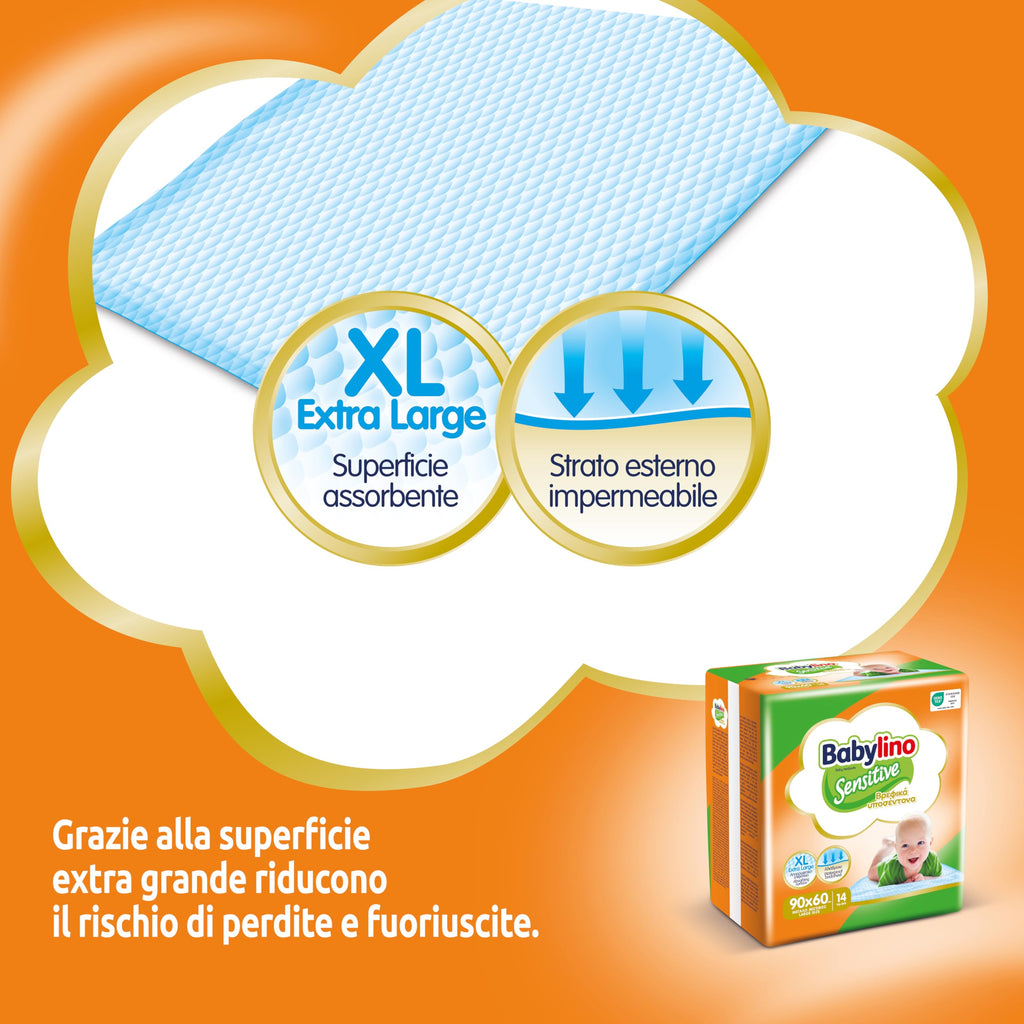 Babylino Sensitive Teli Cambio 90x60cm, Traversine letto con assorbenza extra, 14 Unità