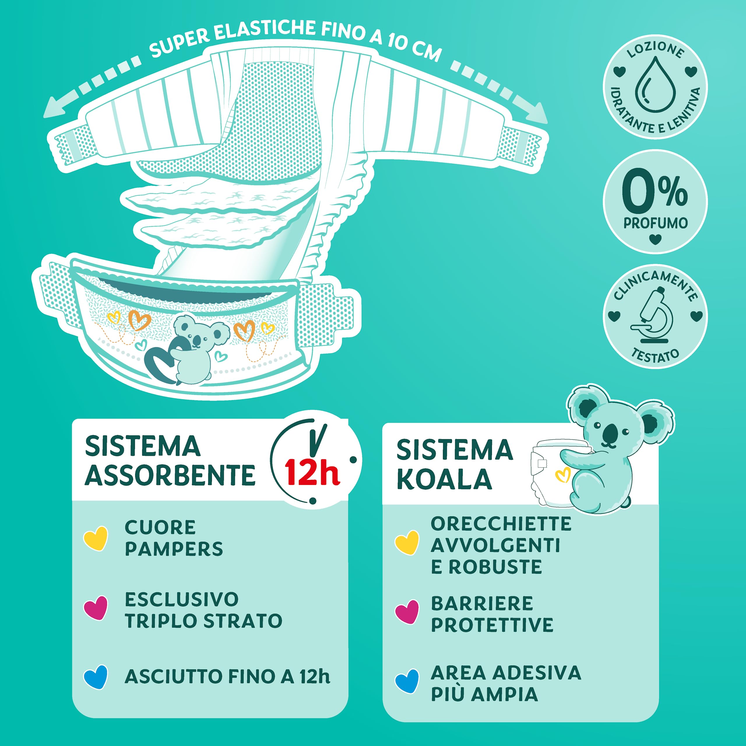 Pampers Baby Dry Midi, 168 Pannolini, Taglia 3 (4-9 kg), Cartone Da 56X3